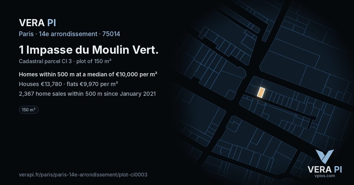 1 Impasse du Moulin Vert, 14e arrondissement at night – the plot lit, the parcels around coloured by the prices near them
