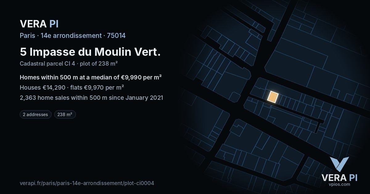 5 Impasse du Moulin Vert, 14e arrondissement at night – the plot lit, the parcels around coloured by the prices near them