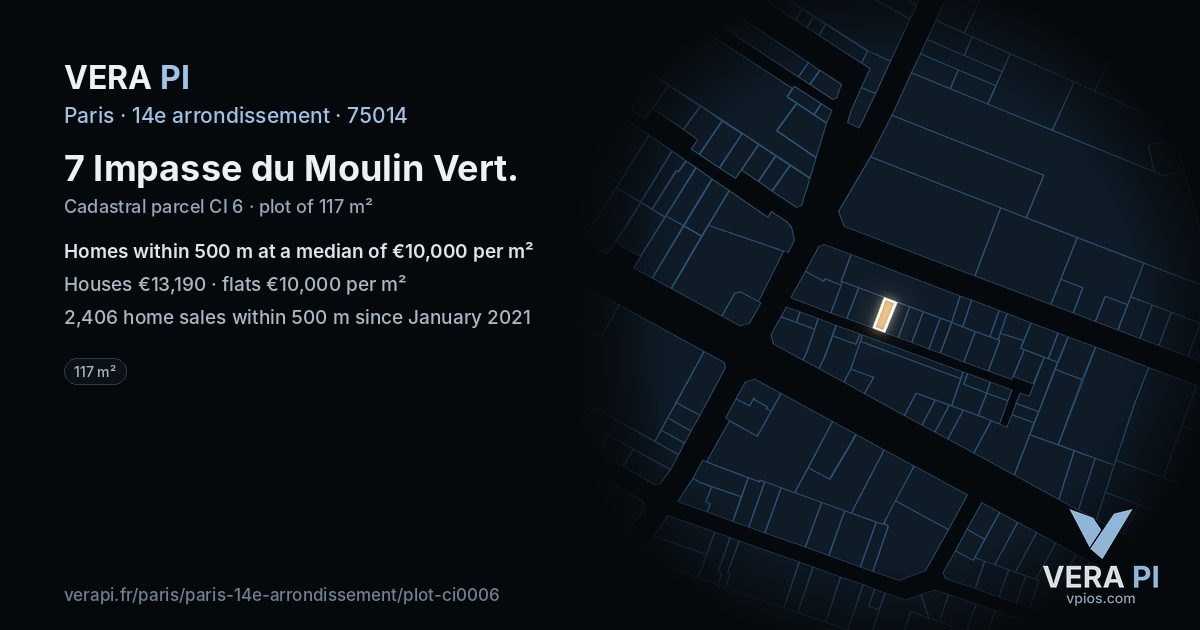 7 Impasse du Moulin Vert, 14e arrondissement at night – the plot lit, the parcels around coloured by the prices near them