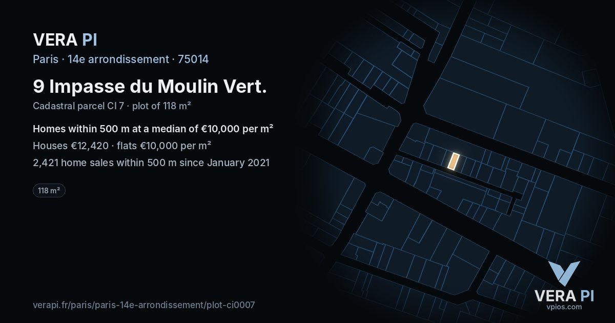 9 Impasse du Moulin Vert, 14e arrondissement at night – the plot lit, the parcels around coloured by the prices near them