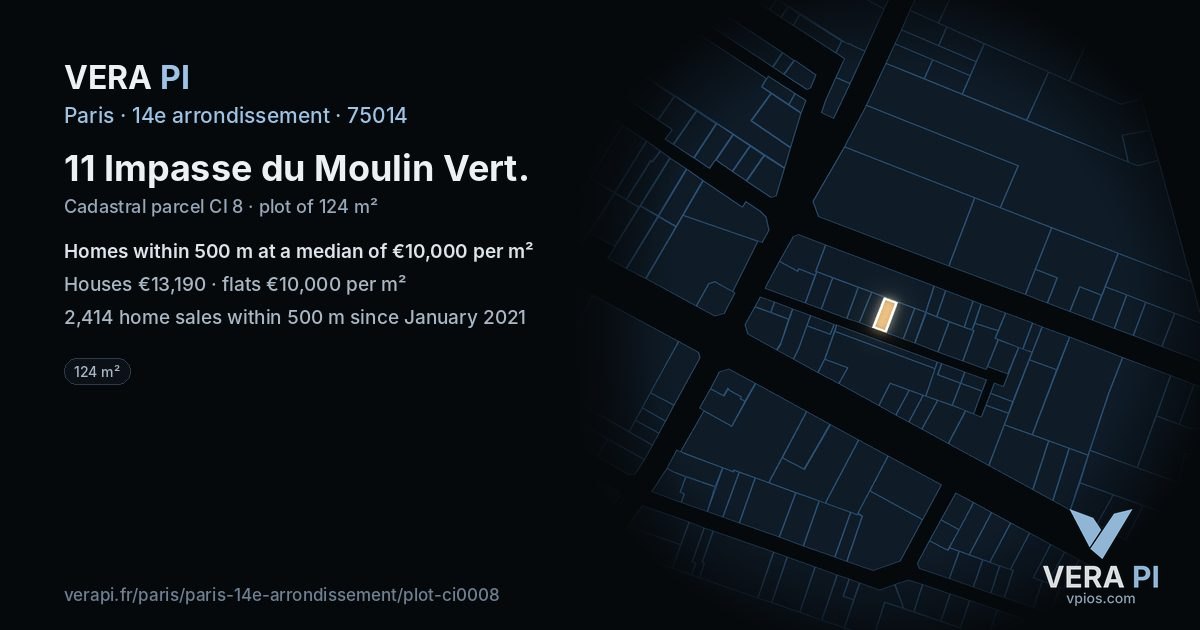11 Impasse du Moulin Vert, 14e arrondissement at night – the plot lit, the parcels around coloured by the prices near them