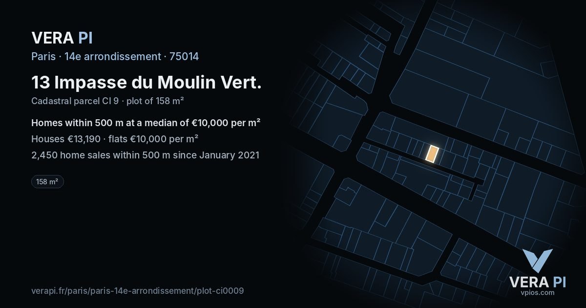 13 Impasse du Moulin Vert, 14e arrondissement at night – the plot lit, the parcels around coloured by the prices near them