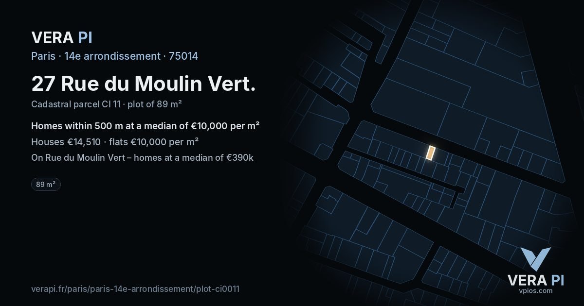 27 Rue du Moulin Vert, 14e arrondissement at night – the plot lit, the parcels around coloured by the prices near them
