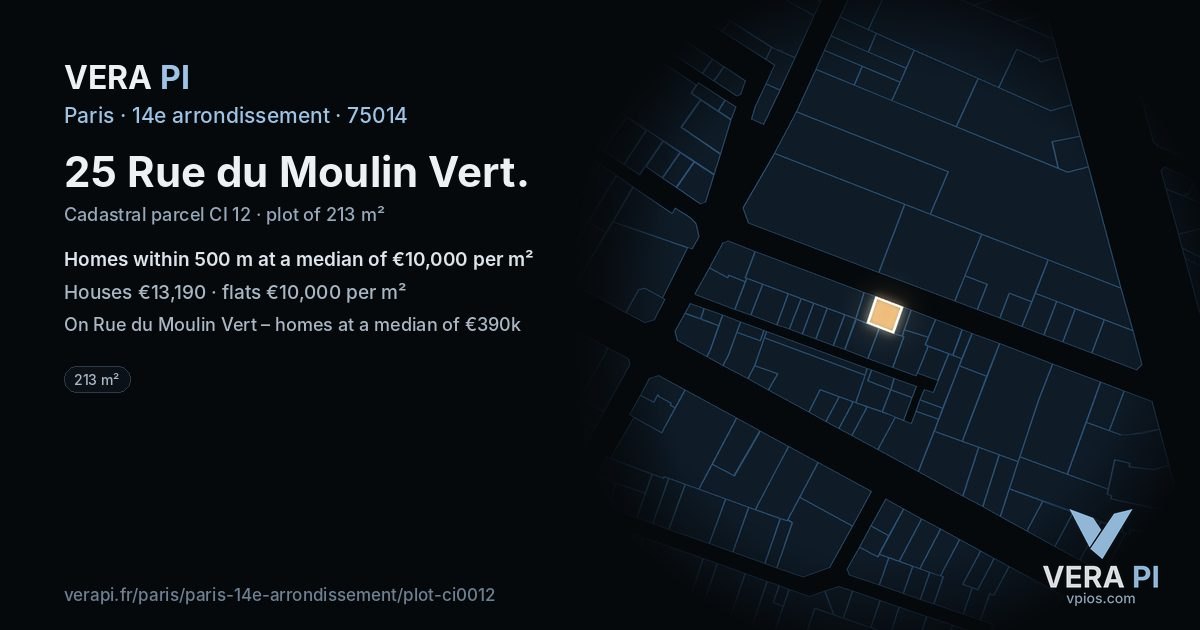25 Rue du Moulin Vert, 14e arrondissement at night – the plot lit, the parcels around coloured by the prices near them