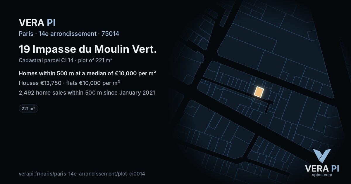 19 Impasse du Moulin Vert, 14e arrondissement at night – the plot lit, the parcels around coloured by the prices near them