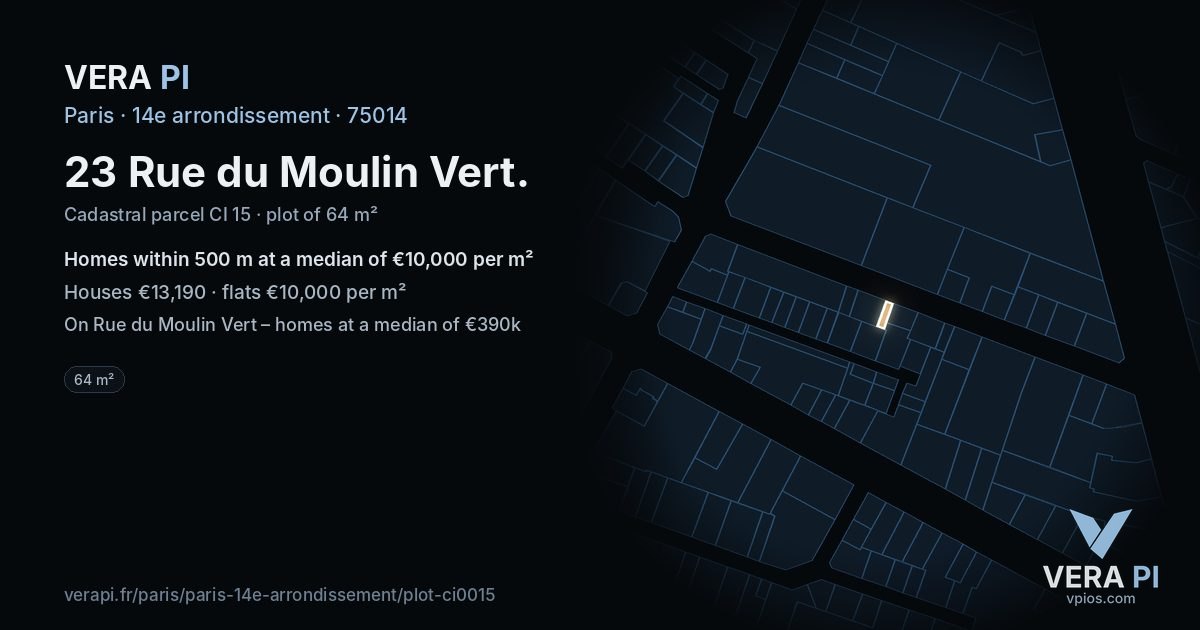 23 Rue du Moulin Vert, 14e arrondissement at night – the plot lit, the parcels around coloured by the prices near them