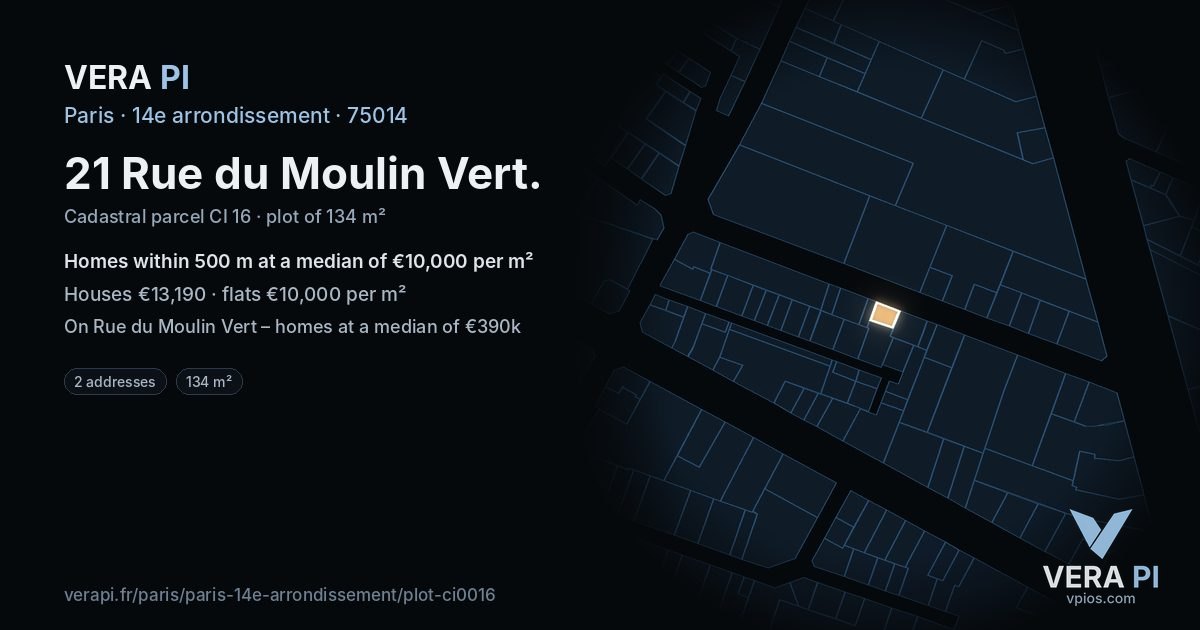 21 Rue du Moulin Vert, 14e arrondissement at night – the plot lit, the parcels around coloured by the prices near them