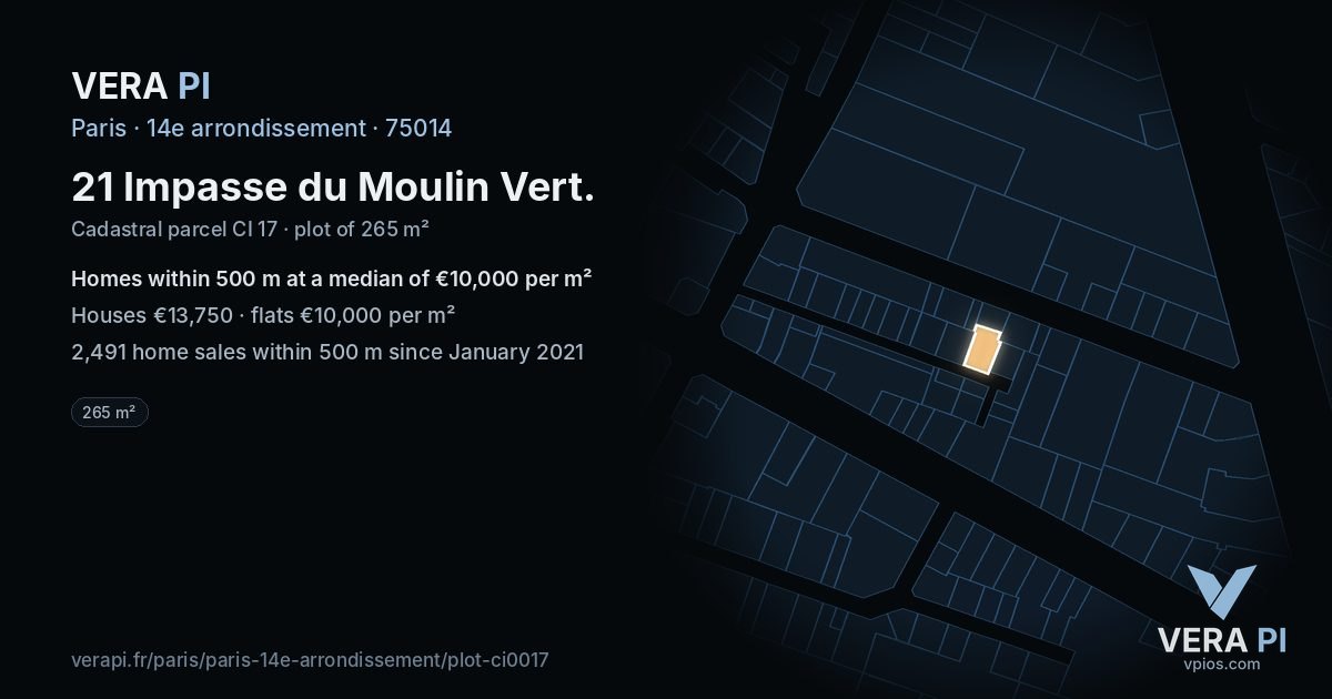 21 Impasse du Moulin Vert, 14e arrondissement at night – the plot lit, the parcels around coloured by the prices near them