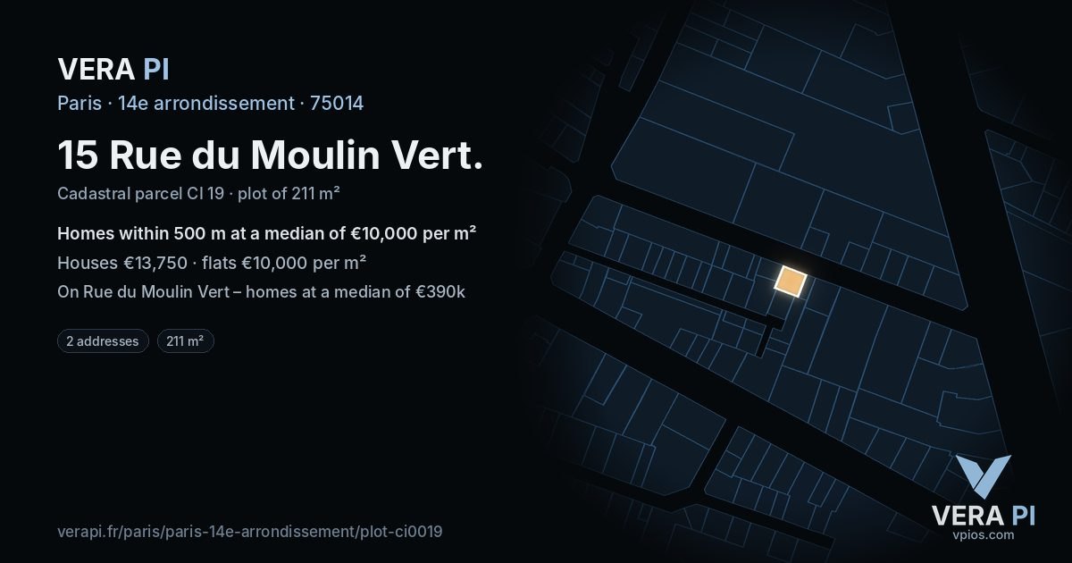 15 Rue du Moulin Vert, 14e arrondissement at night – the plot lit, the parcels around coloured by the prices near them