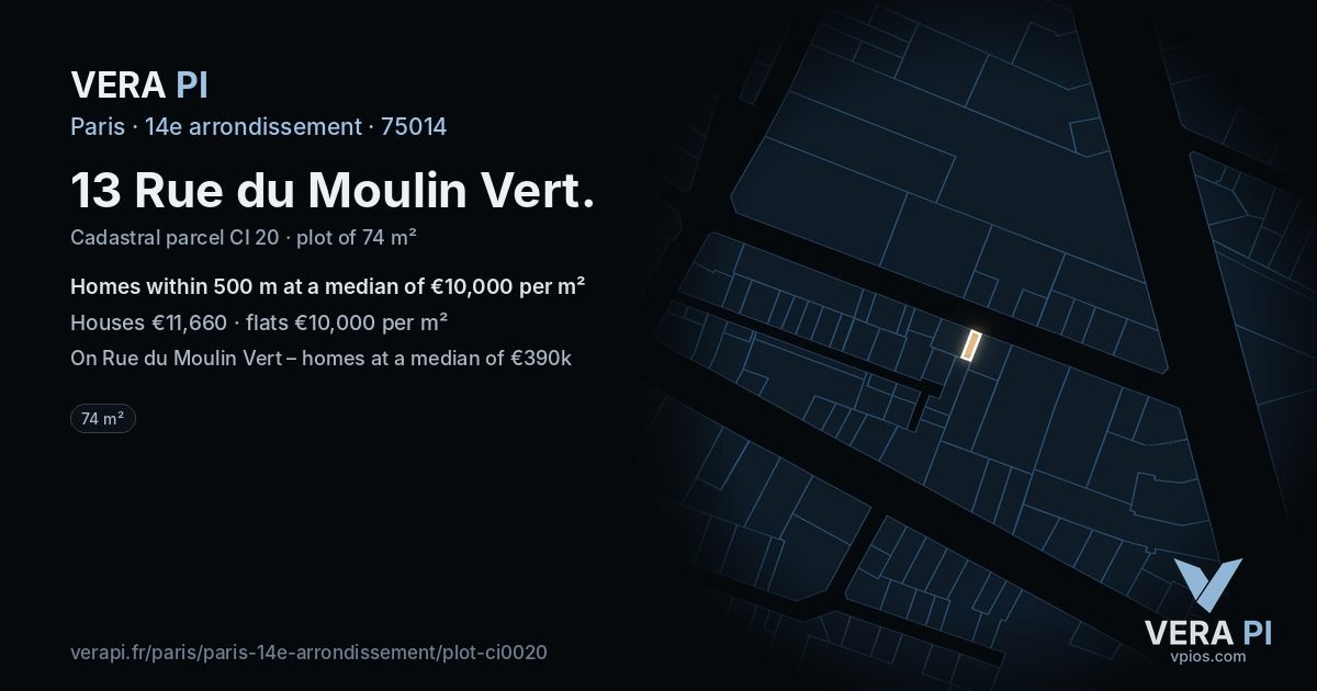 13 Rue du Moulin Vert, 14e arrondissement at night – the plot lit, the parcels around coloured by the prices near them