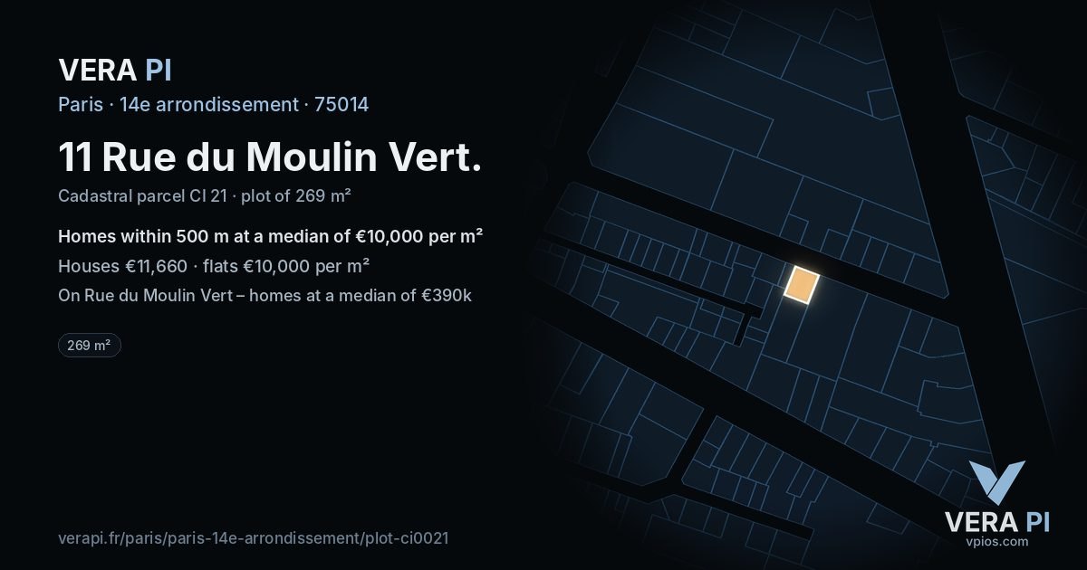 11 Rue du Moulin Vert, 14e arrondissement at night – the plot lit, the parcels around coloured by the prices near them