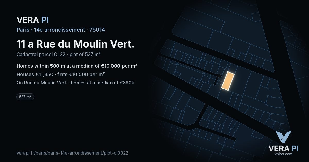 11 a Rue du Moulin Vert, 14e arrondissement at night – the plot lit, the parcels around coloured by the prices near them