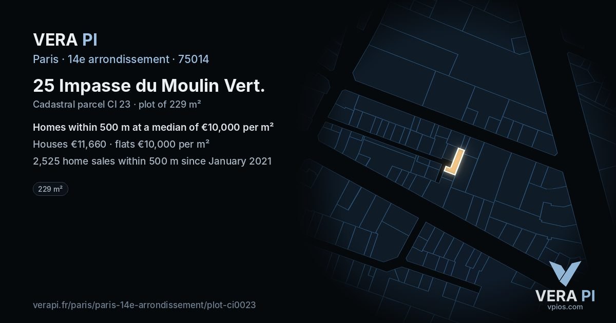 25 Impasse du Moulin Vert, 14e arrondissement at night – the plot lit, the parcels around coloured by the prices near them