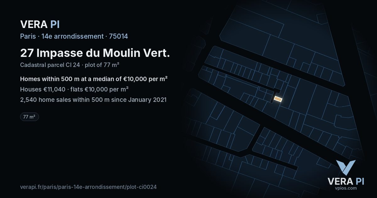 27 Impasse du Moulin Vert, 14e arrondissement at night – the plot lit, the parcels around coloured by the prices near them