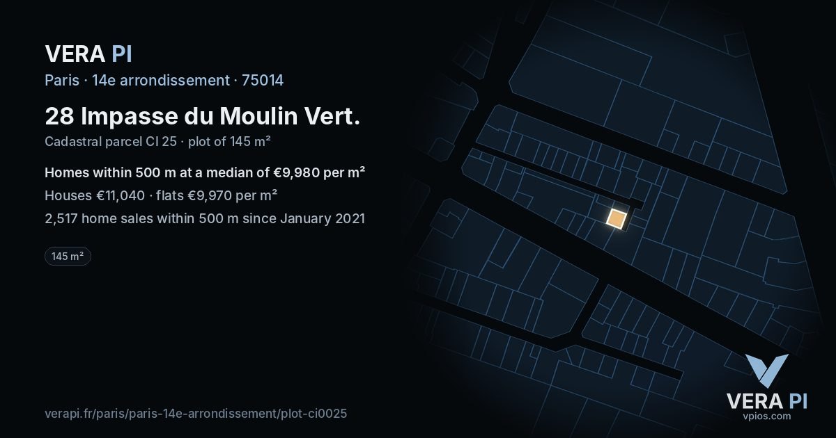 28 Impasse du Moulin Vert, 14e arrondissement at night – the plot lit, the parcels around coloured by the prices near them