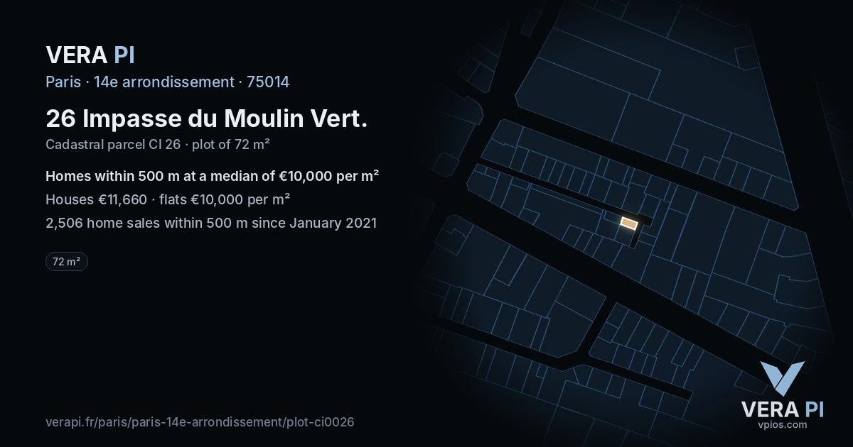 26 Impasse du Moulin Vert, 14e arrondissement at night – the plot lit, the parcels around coloured by the prices near them