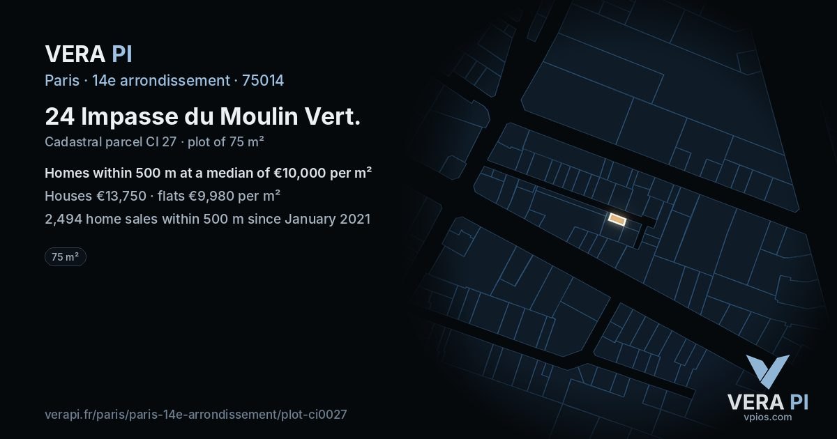 24 Impasse du Moulin Vert, 14e arrondissement at night – the plot lit, the parcels around coloured by the prices near them