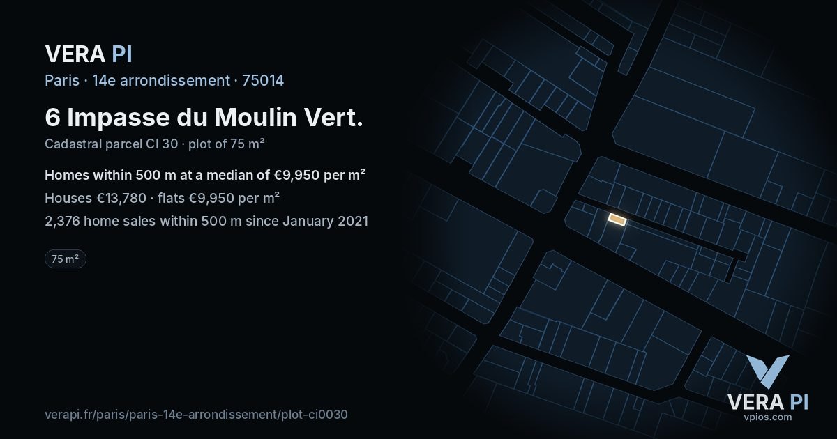 6 Impasse du Moulin Vert, 14e arrondissement at night – the plot lit, the parcels around coloured by the prices near them