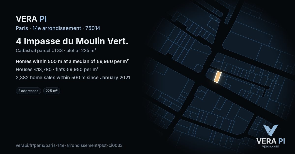 4 Impasse du Moulin Vert, 14e arrondissement at night – the plot lit, the parcels around coloured by the prices near them