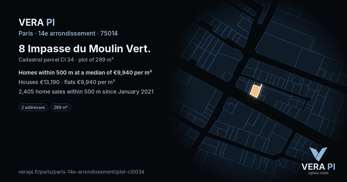 8 Impasse du Moulin Vert, 14e arrondissement at night – the plot lit, the parcels around coloured by the prices near them