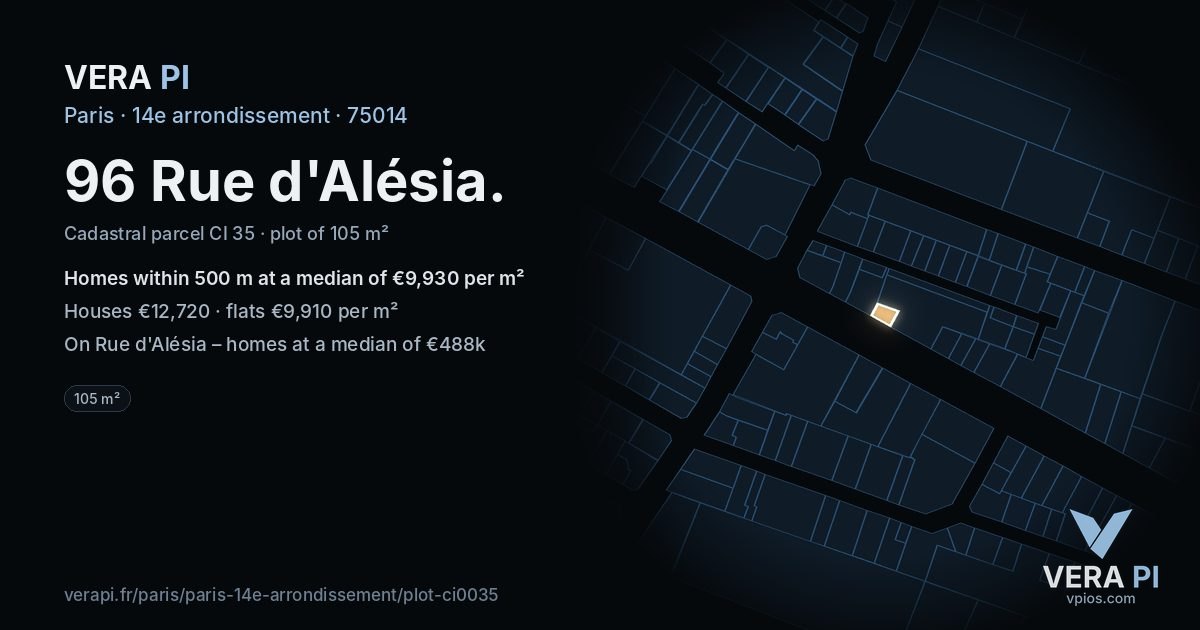 96 Rue d'Alésia, 14e arrondissement at night – the plot lit, the parcels around coloured by the prices near them