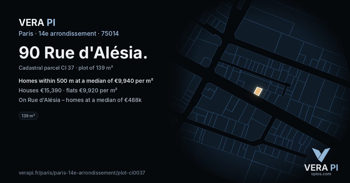 90 Rue d'Alésia, 14e arrondissement at night – the plot lit, the parcels around coloured by the prices near them