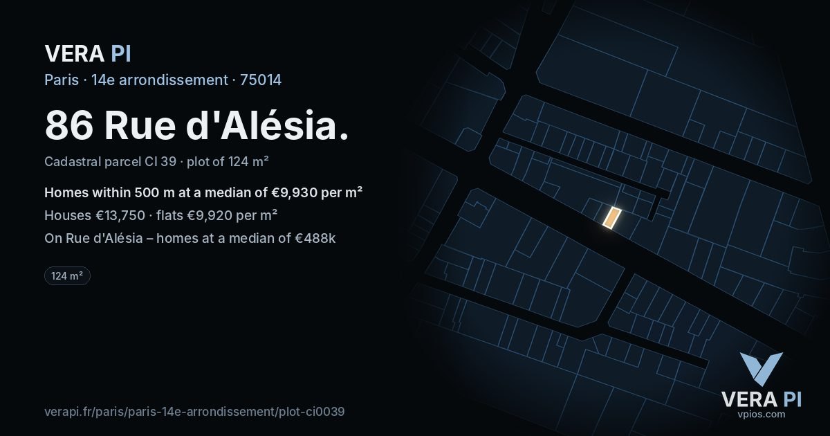 86 Rue d'Alésia, 14e arrondissement at night – the plot lit, the parcels around coloured by the prices near them