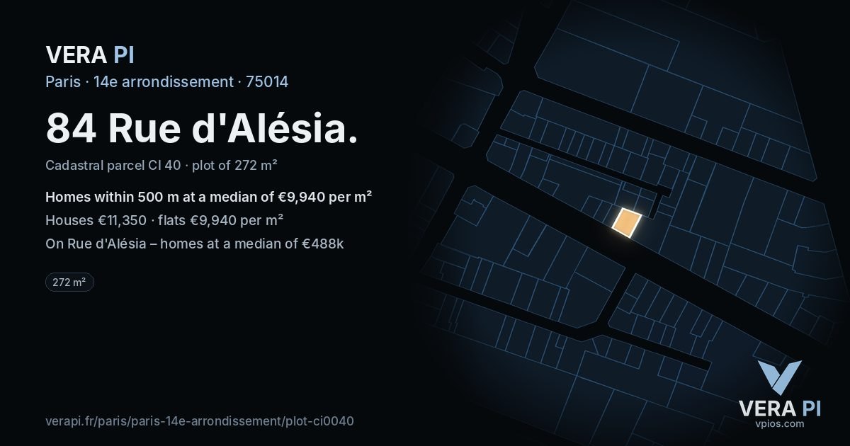 84 Rue d'Alésia, 14e arrondissement at night – the plot lit, the parcels around coloured by the prices near them