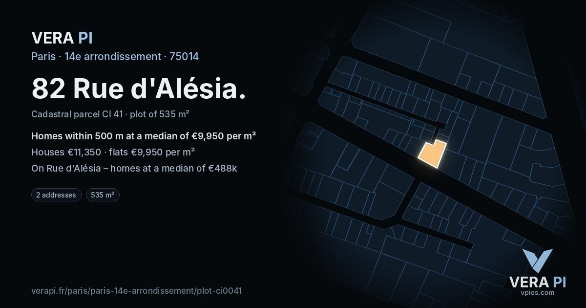 82 Rue d'Alésia, 14e arrondissement at night – the plot lit, the parcels around coloured by the prices near them
