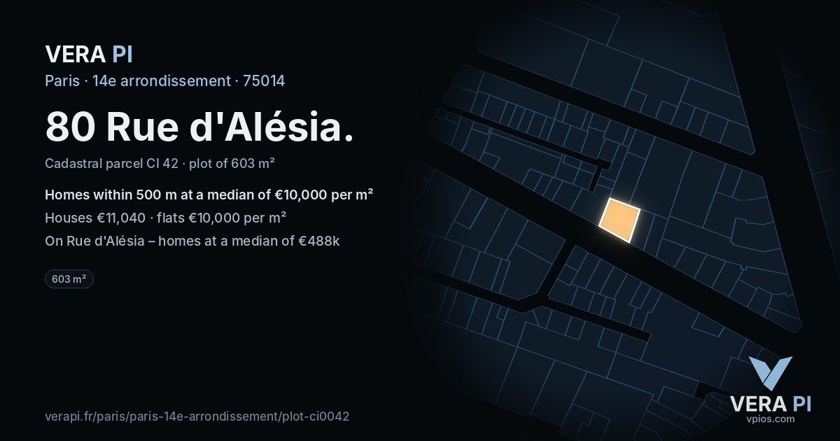 80 Rue d'Alésia, 14e arrondissement at night – the plot lit, the parcels around coloured by the prices near them
