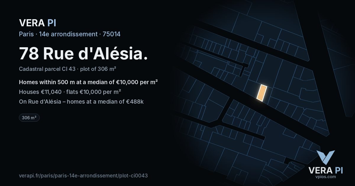 78 Rue d'Alésia, 14e arrondissement at night – the plot lit, the parcels around coloured by the prices near them