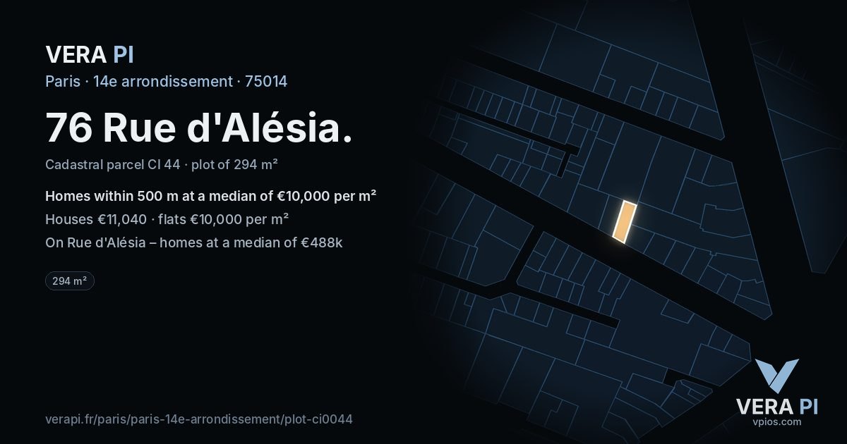 76 Rue d'Alésia, 14e arrondissement at night – the plot lit, the parcels around coloured by the prices near them