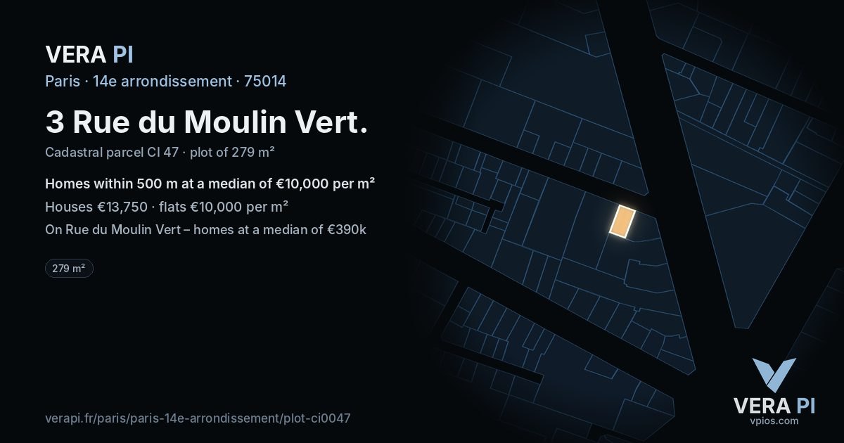 3 Rue du Moulin Vert, 14e arrondissement at night – the plot lit, the parcels around coloured by the prices near them