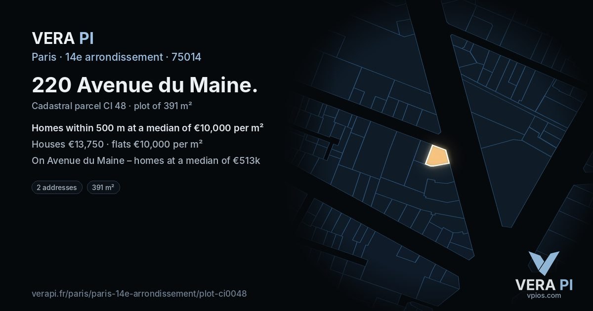 220 Avenue du Maine, 14e arrondissement at night – the plot lit, the parcels around coloured by the prices near them