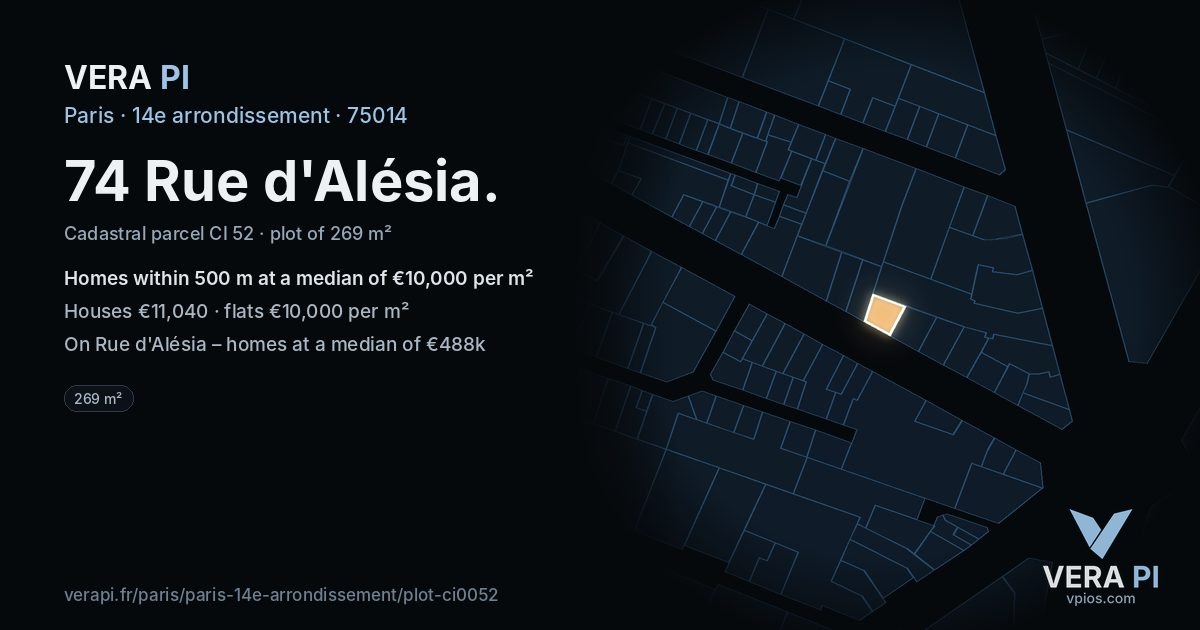 74 Rue d'Alésia, 14e arrondissement at night – the plot lit, the parcels around coloured by the prices near them