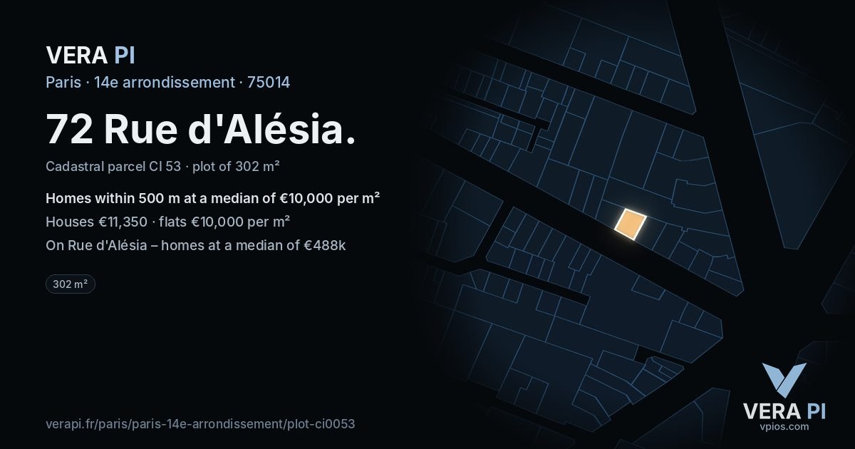 72 Rue d'Alésia, 14e arrondissement at night – the plot lit, the parcels around coloured by the prices near them
