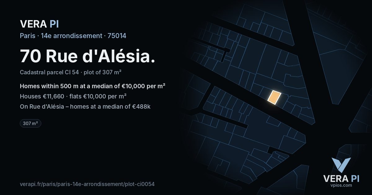 70 Rue d'Alésia, 14e arrondissement at night – the plot lit, the parcels around coloured by the prices near them