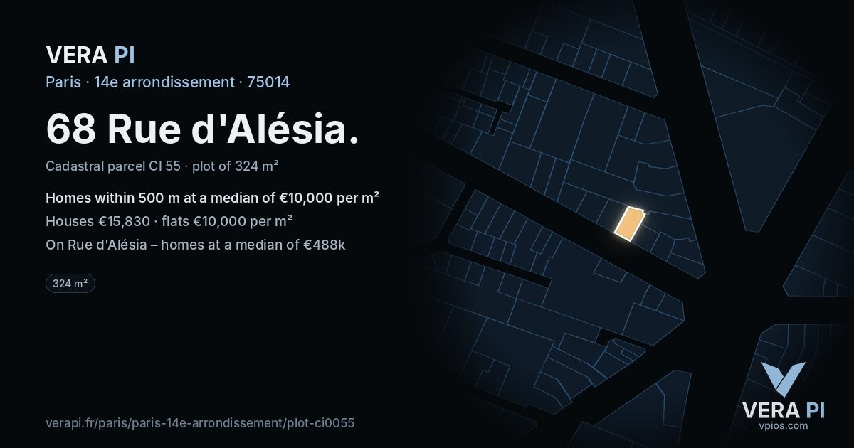68 Rue d'Alésia, 14e arrondissement at night – the plot lit, the parcels around coloured by the prices near them