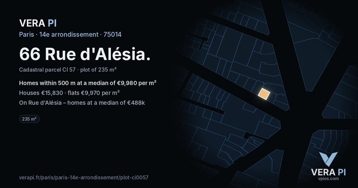 66 Rue d'Alésia, 14e arrondissement at night – the plot lit, the parcels around coloured by the prices near them