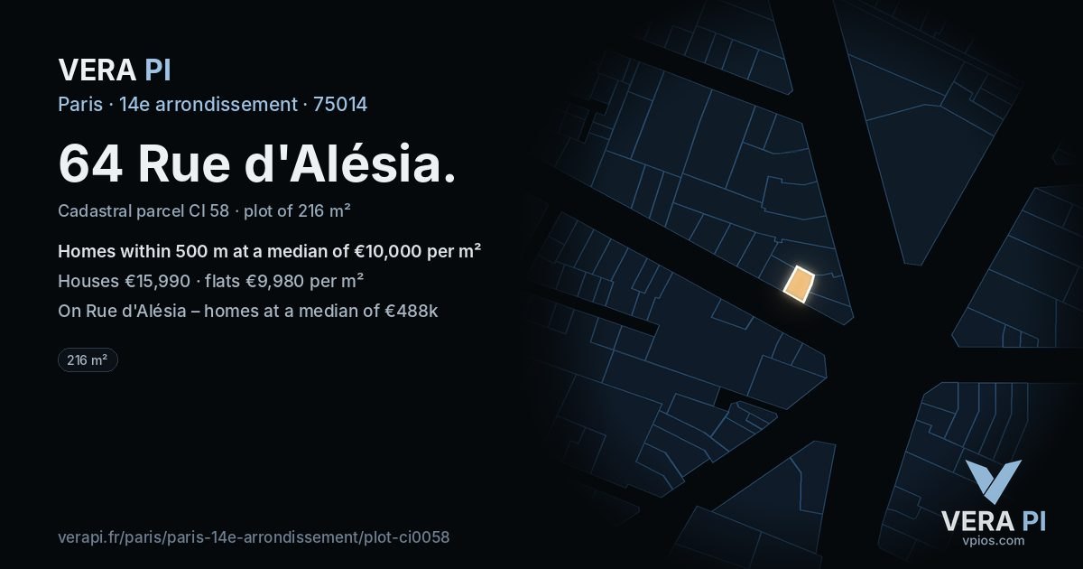 64 Rue d'Alésia, 14e arrondissement at night – the plot lit, the parcels around coloured by the prices near them