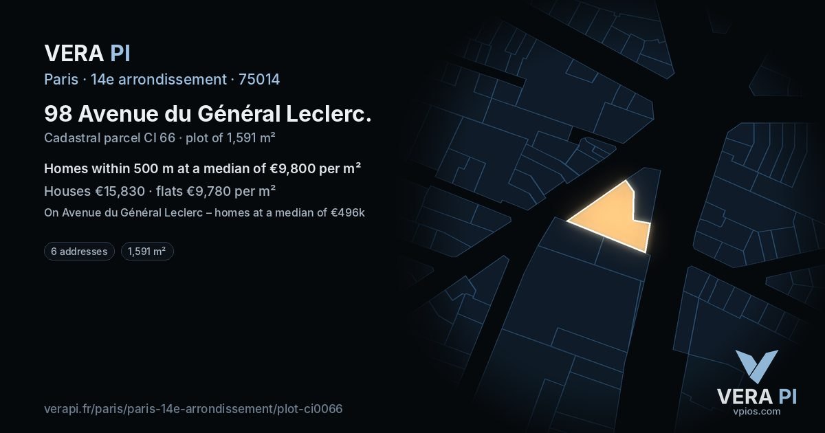 98 Avenue du Général Leclerc, 14e arrondissement at night – the plot lit, the parcels around coloured by the prices near them