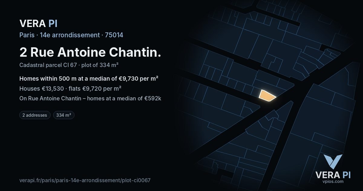 2 Rue Antoine Chantin, 14e arrondissement at night – the plot lit, the parcels around coloured by the prices near them
