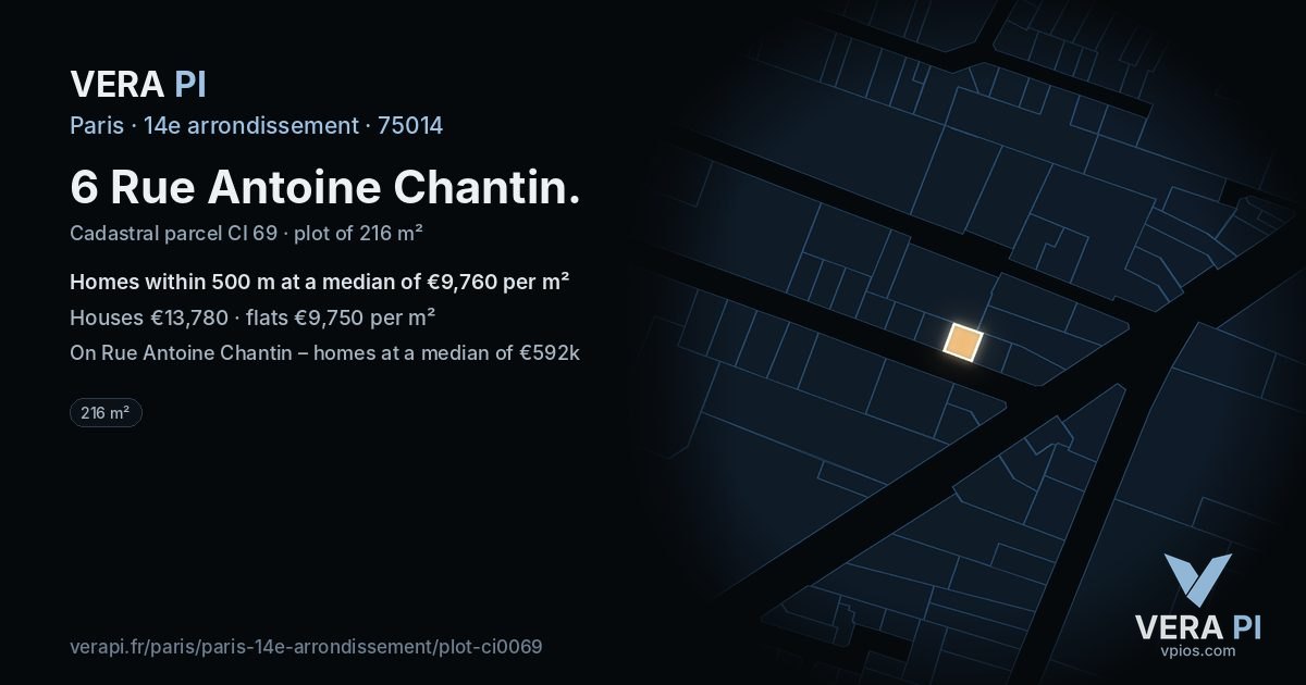6 Rue Antoine Chantin, 14e arrondissement at night – the plot lit, the parcels around coloured by the prices near them