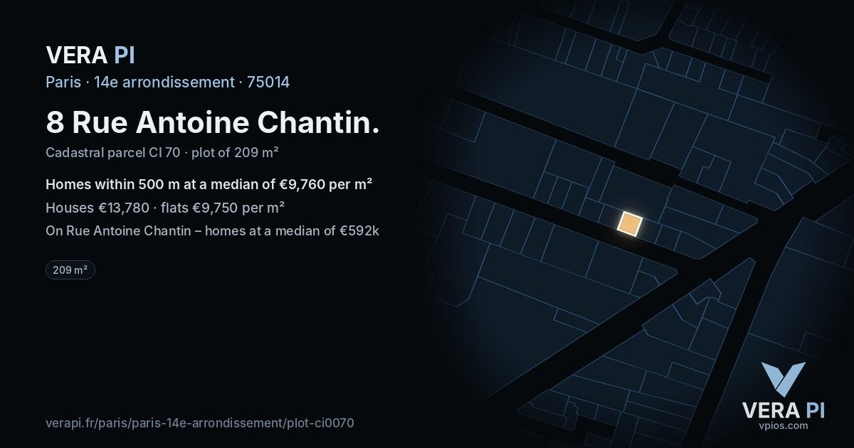 8 Rue Antoine Chantin, 14e arrondissement at night – the plot lit, the parcels around coloured by the prices near them