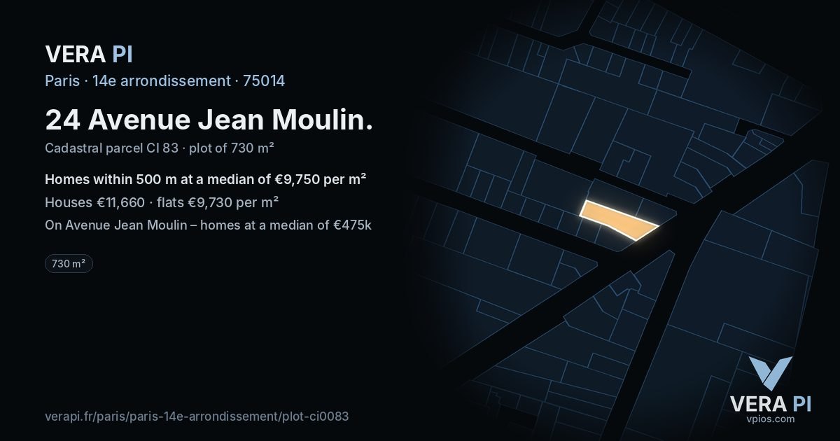 24 Avenue Jean Moulin, 14e arrondissement at night – the plot lit, the parcels around coloured by the prices near them