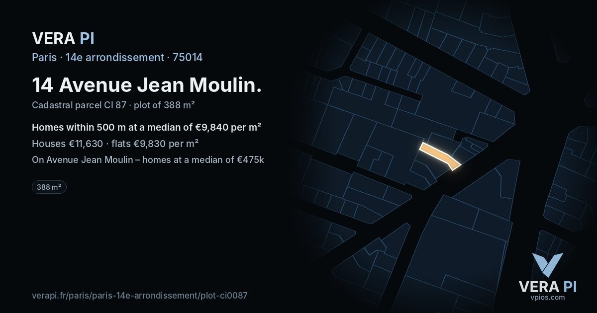 14 Avenue Jean Moulin, 14e arrondissement at night – the plot lit, the parcels around coloured by the prices near them