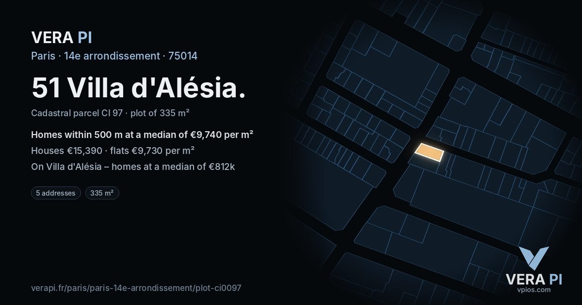 51 Villa d'Alésia, 14e arrondissement at night – the plot lit, the parcels around coloured by the prices near them