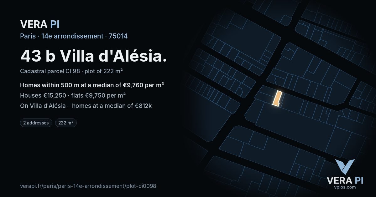 43 b Villa d'Alésia, 14e arrondissement at night – the plot lit, the parcels around coloured by the prices near them