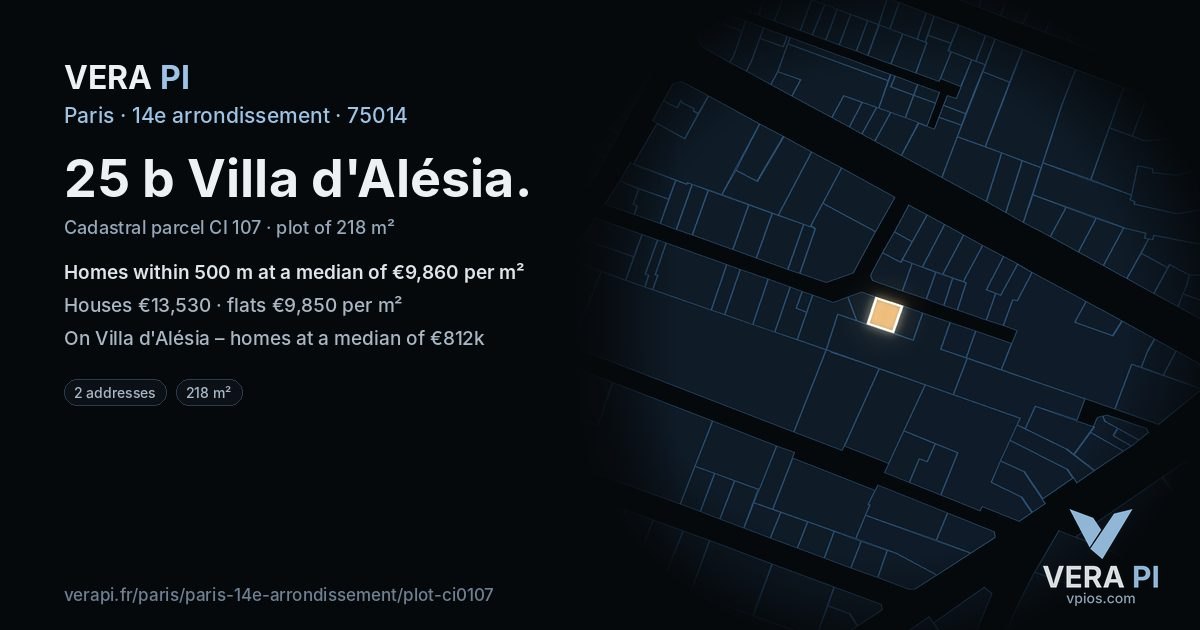 25 b Villa d'Alésia, 14e arrondissement at night – the plot lit, the parcels around coloured by the prices near them