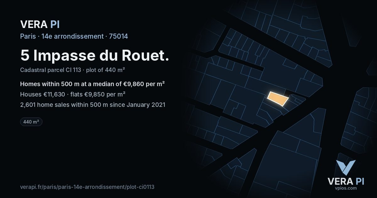 5 Impasse du Rouet, 14e arrondissement at night – the plot lit, the parcels around coloured by the prices near them